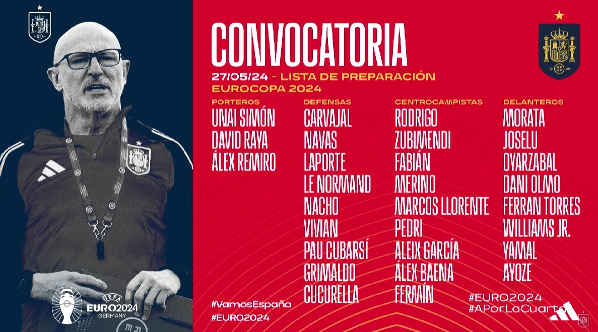 西班牙欧洲杯初选名单：纳乔、罗德里领衔，亚马尔、何塞卢入选