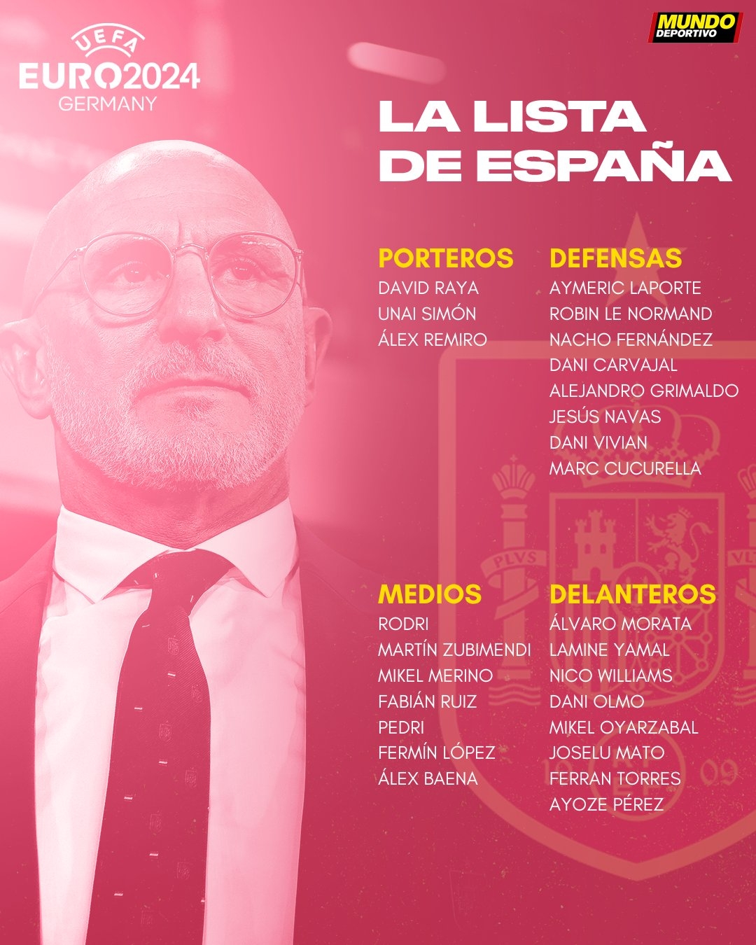 西班牙公布欧洲杯最终名单：纳乔、罗德里领衔，库巴西落选