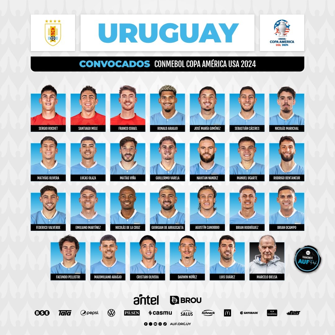 乌拉圭美洲杯号码：阿劳霍4号 巴尔韦德15号 努涅斯19号 苏牙9号