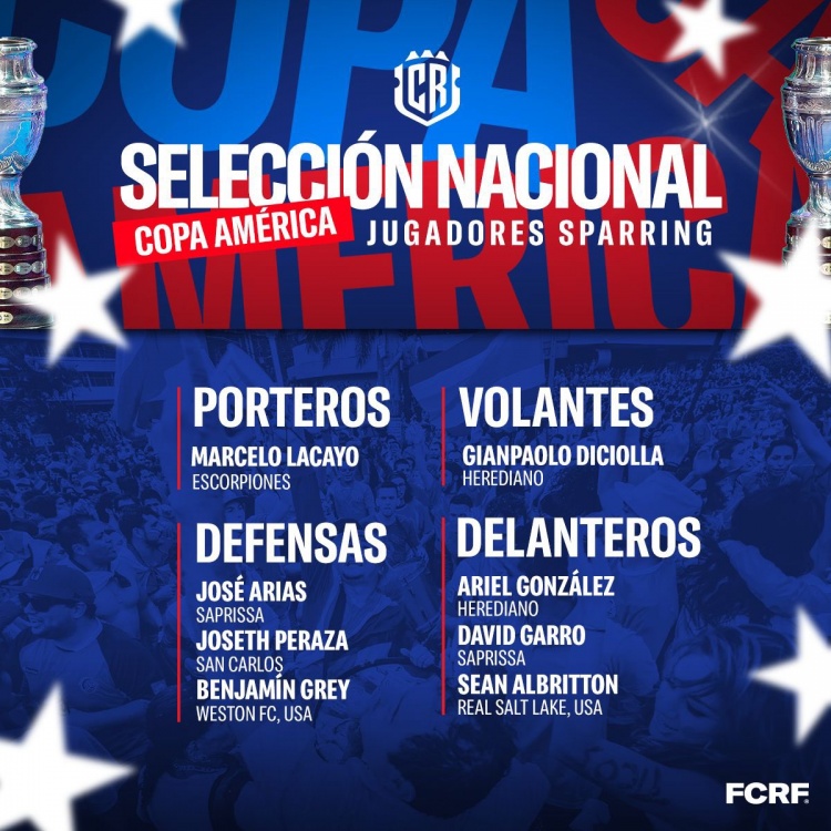 官方：哥斯达黎加额外征召8名年轻球员，美洲杯期间担任陪练