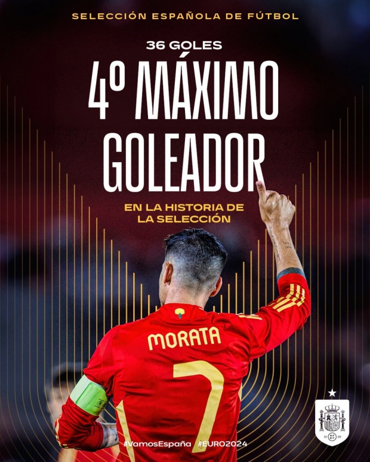 西班牙国家队晒海报，祝贺莫拉塔以36球独享西班牙历史射手榜第4