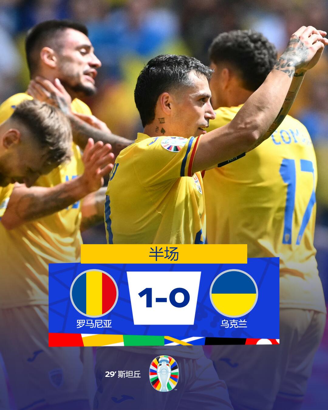 半场-乌克兰0-1罗马尼亚 中超旧将斯坦丘世界波+角球中框卢宁送礼