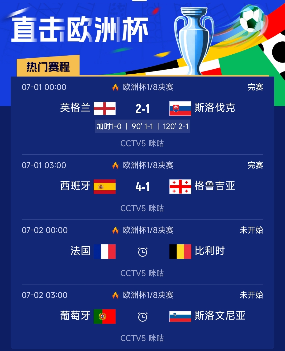淘汰赛Day3：世界第2vs世界第3的重头戏！C罗率葡萄牙昂首晋级？