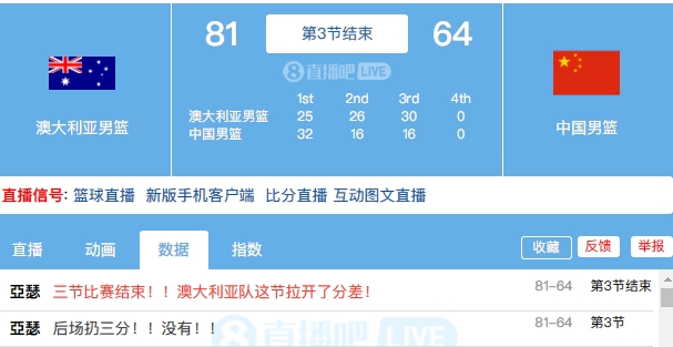 体力略微下滑！中国队第三节16-30净负澳大利亚14分